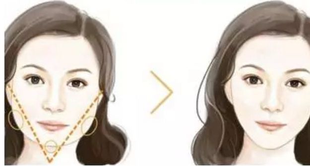 武漢整形美容醫(yī)院排行榜：了解武漢市當(dāng)?shù)乜诒玫膶I(yè)整形醫(yī)院？