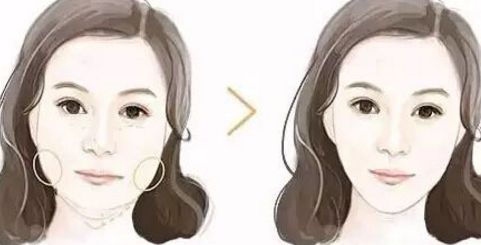 2024廣州有哪些正規(guī)整形醫(yī)院提供整形服務(wù)？