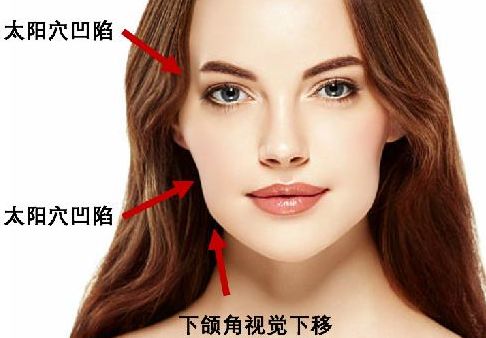 洛陽(yáng)愛尚整形醫(yī)院的服務(wù)可信度如何？