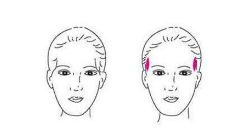 陸軍總院美容整形醫(yī)院的專業(yè)醫(yī)生力求完美的疤痕修復(fù)技術(shù)點(diǎn)評(píng)及價(jià)格一覽