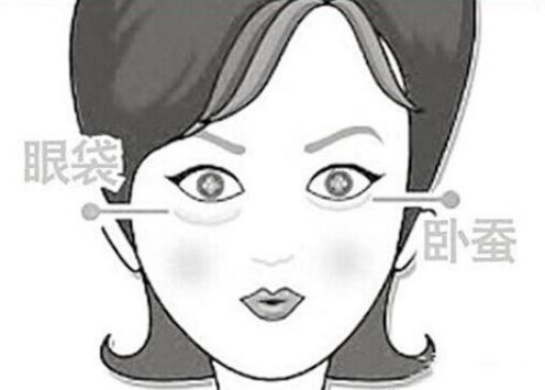 珠海整形醫(yī)院及技術(shù)巔峰，韓妃、延年引領(lǐng)前十