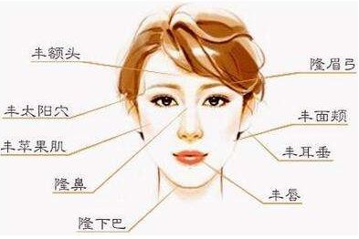 廣州哪家醫(yī)院做鼻子比較好？去權(quán)威名單公布！