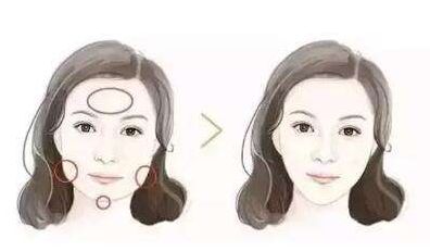 美基元整形醫(yī)院的口碑怎么樣？