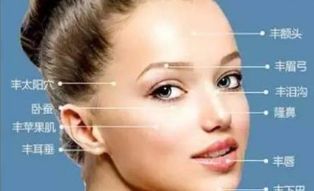 岳陽地區(qū)哪些醫(yī)院能進(jìn)行打玻尿酸？