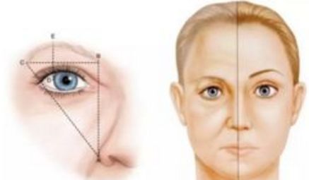 溫州附一醫(yī)院隆鼻效果口碑揭秘：專家團(tuán)隊(duì)、案例展示、價(jià)格詳解