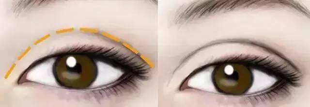 2023大連鼻翼整形醫(yī)院排名榜單出爐，五家實力強大的醫(yī)療機構值得關注