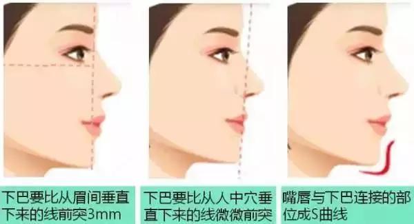 2023茂名整形醫(yī)院盤點：突破口碑治愈top5病例！患者感嘆：歷經(jīng)磨難找到信任治療方案