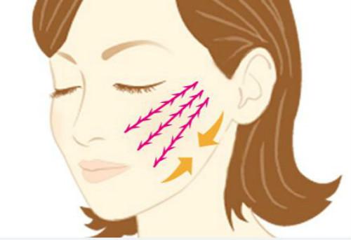 川內(nèi)頂尖整容醫(yī)院吸脂匯總：前6強(qiáng)已有線索！速瀏覽醫(yī)院口碑