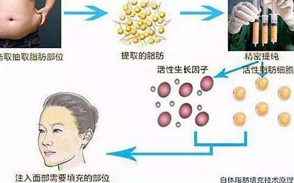 嘉興市頂級(jí)植發(fā)醫(yī)院推薦：五家實(shí)力強(qiáng)、口碑好，解決脫發(fā)難題的最佳選擇