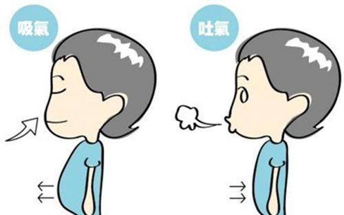 廊坊私密修復(fù)醫(yī)院排行榜，公立vs私立，讓您一目了然