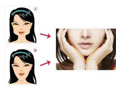 匯總！山西五家著名整形醫(yī)院：驚艷銀澤、華麗華美、令人驚嘆麥西！