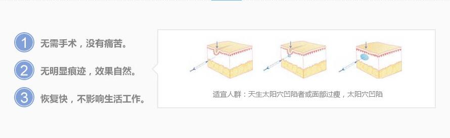 用最新資訊了解義烏隱私治療醫(yī)院五強(qiáng)，神秘變身！排名第一的是歐萊美院，手術(shù)前必看的小伙伴們別錯過！