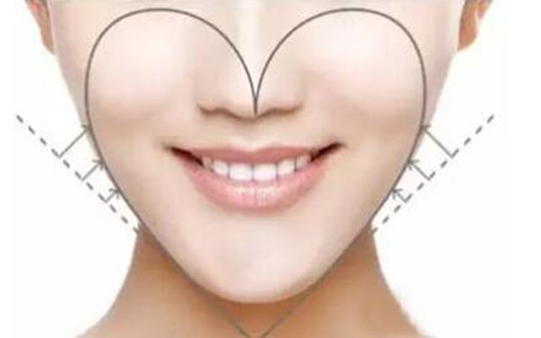 長(zhǎng)春哪家醫(yī)院是口碑好的整形醫(yī)院？2023年前10上榜清單值得選擇！