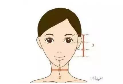 安徽哪家醫(yī)院做像束激光除皺整形效果比較好？2023年整形美容醫(yī)院前十大排名揭秘！