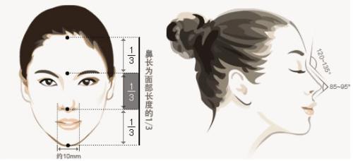 南寧整形醫(yī)院綜合評(píng)價(jià)top10！2023雙下巴去脂肪口碑排行高分醫(yī)院解析