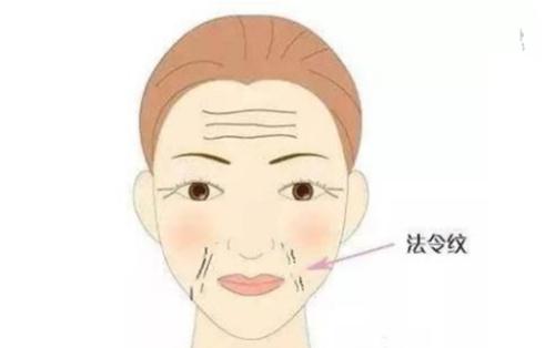 無錫哪家醫(yī)院能夠有效祛除眼底紋？2023年無錫治療眼底紋正規(guī)醫(yī)院排行榜前十強(qiáng)