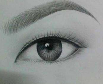 哈爾濱悠然醫(yī)療美容門診部開眼角術(shù)后效果