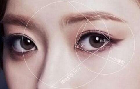 洛陽(yáng)愛尚醫(yī)療美容門診部開眼角