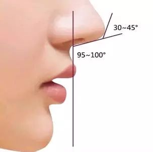 岳陽愛思特整形醫(yī)院歪鼻矯正