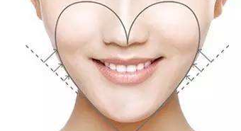 惠陽長(zhǎng)安醫(yī)院整形美容中心下頜角整形