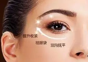 激光去眼袋會(huì)留疤痕嗎？