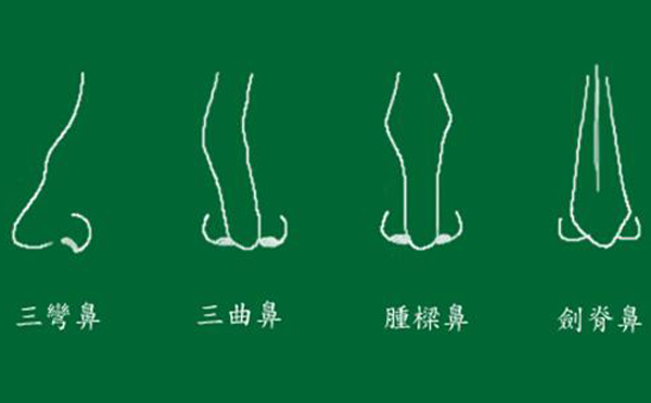 彎鼻矯正術(shù)后如何護理？要注意些什么？