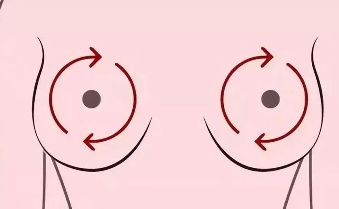 乳頭內(nèi)陷的最佳矯正時間？