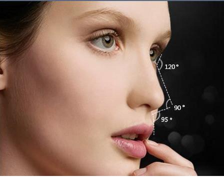 歪鼻矯正手術成功率為多少？