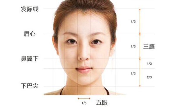 眼距寬的人適合開眼角嗎?開眼角影響視力嗎?