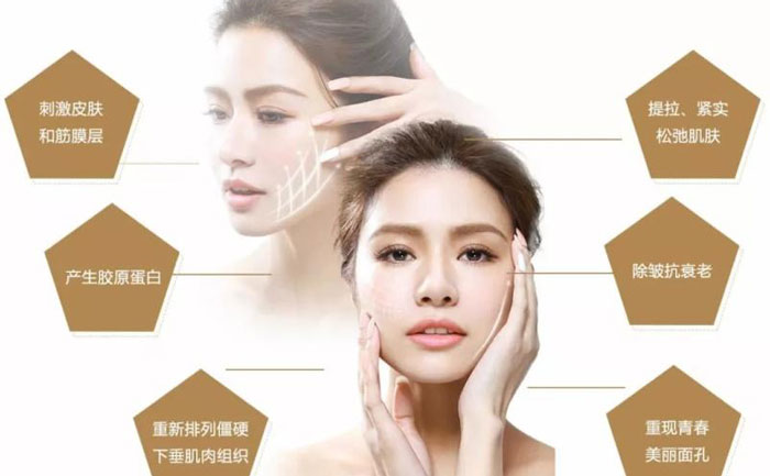 微整形面部提升價格多少？微整形面部提升能保持多久？
