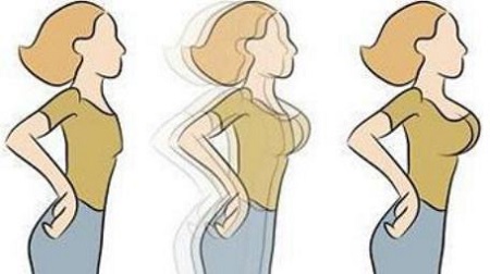 昆山豐胸價格，昆山豐胸哪家好？