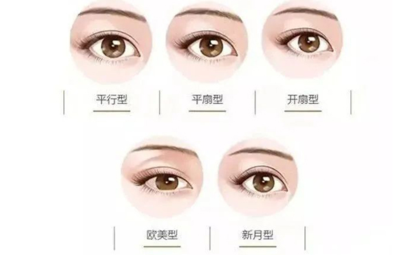 不同眼型適合哪種雙眼皮?效果好不好?