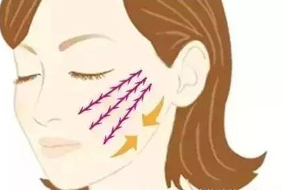 線雕提升是怎么做的？